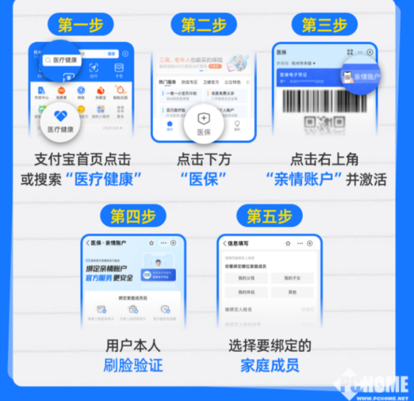 东方最新医保卡怎么绑定子女使用方法分析(最方便真实的东方医保卡绑定子女使用流程方法)