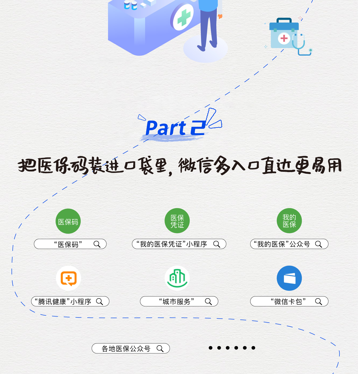 东方最新医保取现中介微信方法分析(最方便真实的东方急用钱如何提取医保卡里的钱方法)