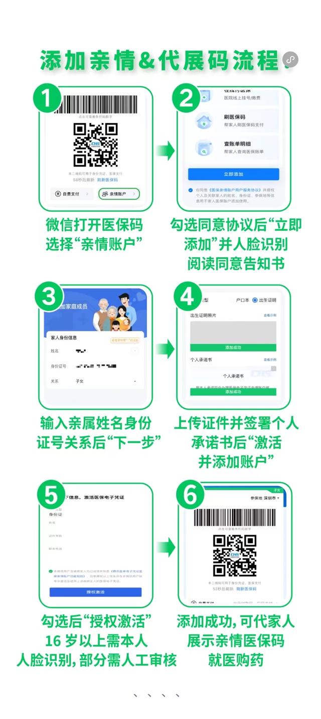 东方最新医保卡怎么绑定微信提现到银行卡方法分析(最方便真实的东方医保卡绑定在微信怎么用方法)