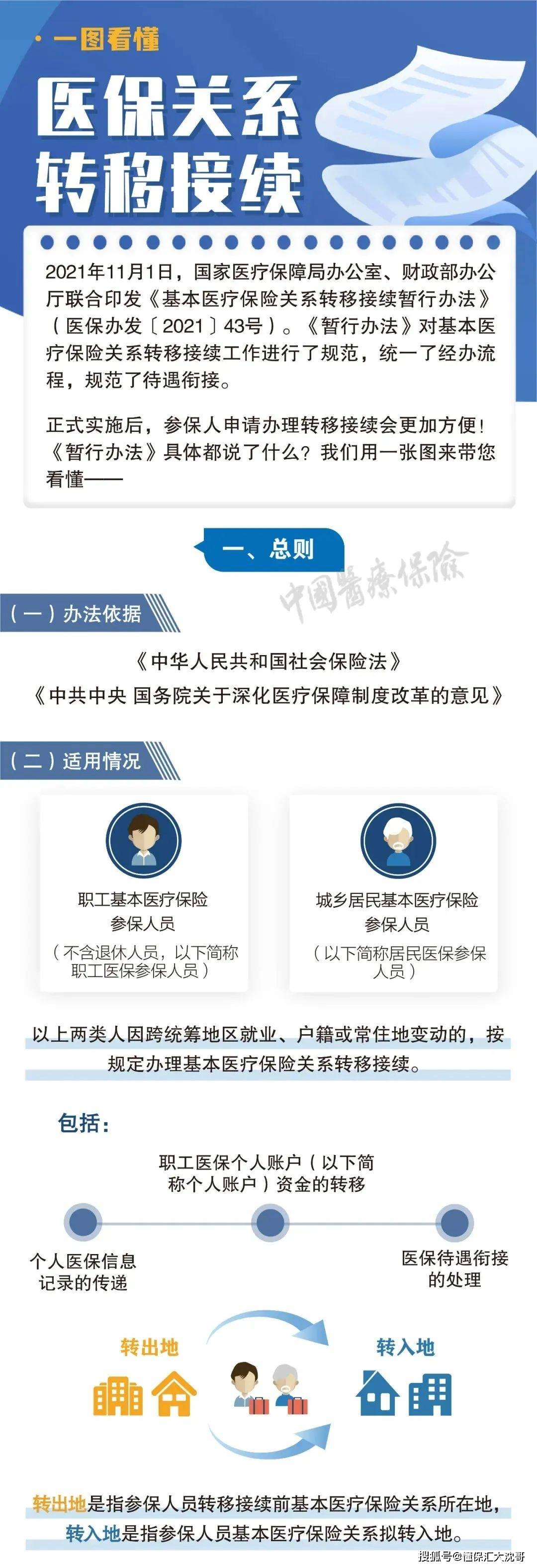 东方最新医保怎么套现提现取现方法分析(最方便真实的东方医保钱如何套现方法)
