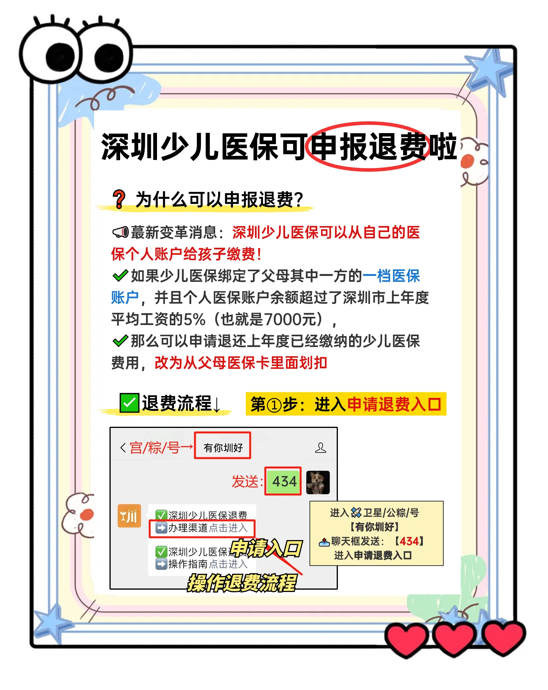 东方最新小孩怎么刷大人的医保卡方法分析(最方便真实的东方小孩怎么刷大人的医保卡余额方法)