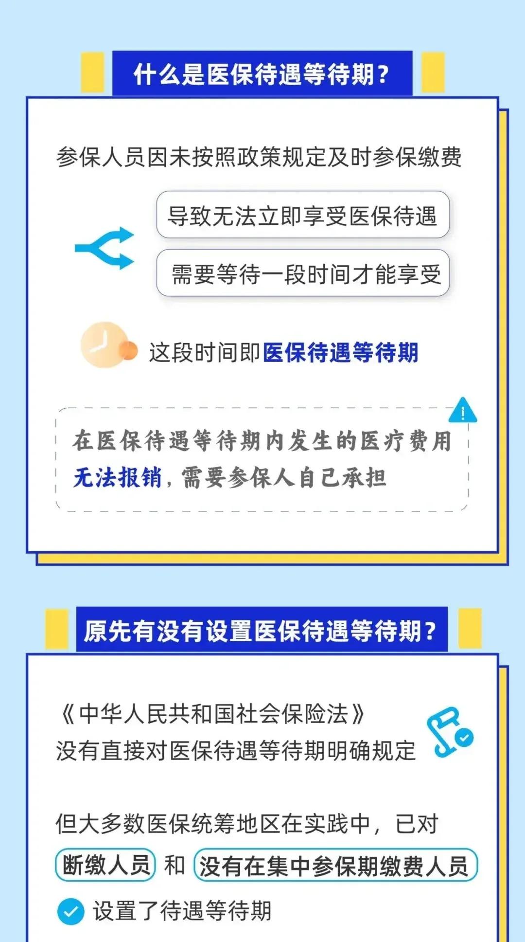 东方关于套医保卡联系方式2025的信息