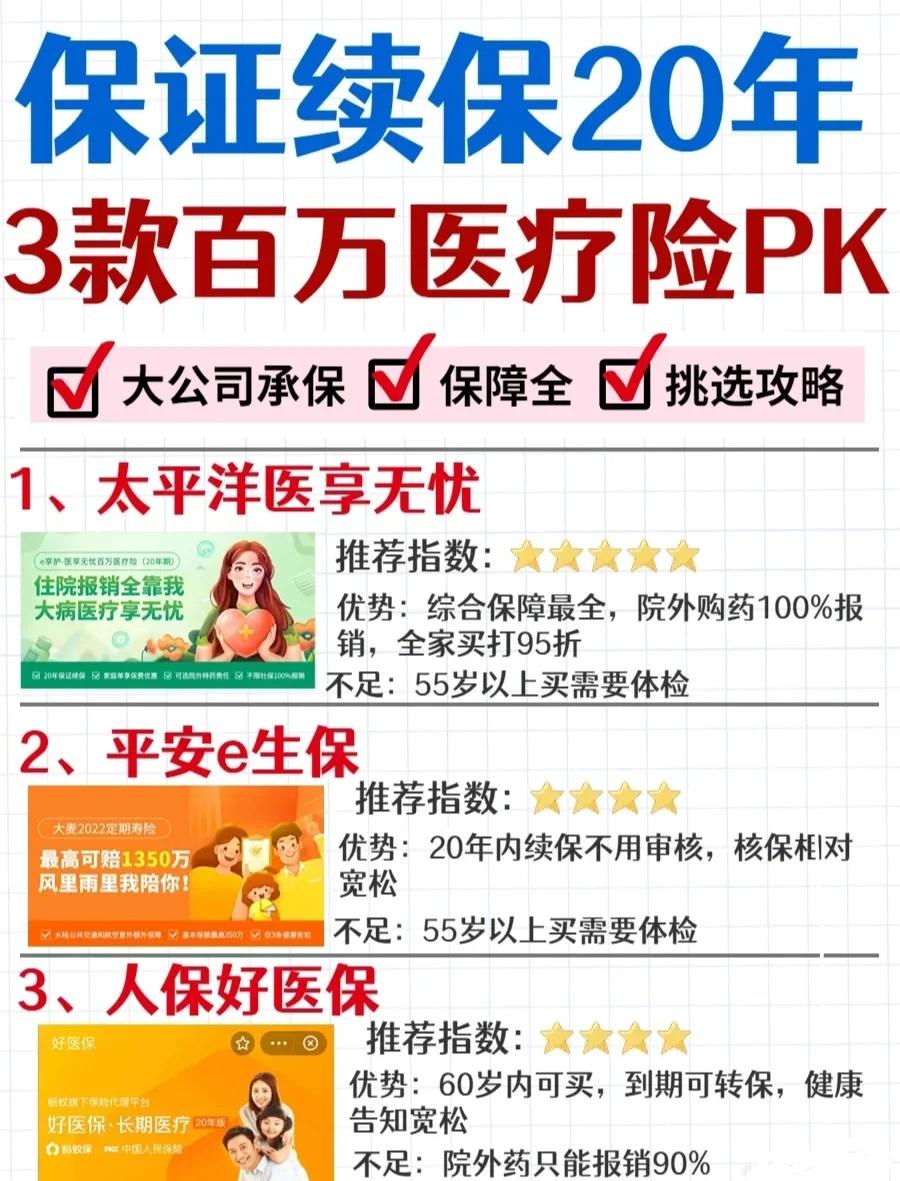 东方最新医疗保险60%和100%区别方法分析(最方便真实的东方医保缴费比例60%和100%的区别方法)