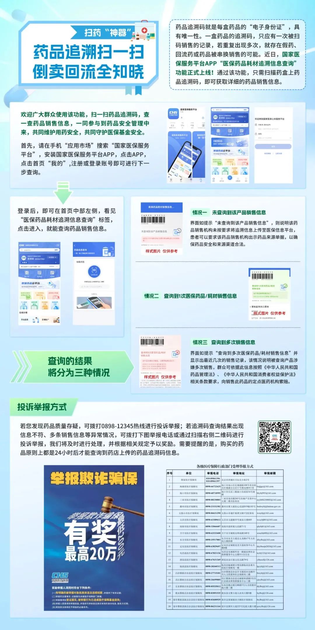 东方最新医保套现最简单方法方法分析(最方便真实的东方医保套现最简单方法有哪些方法)