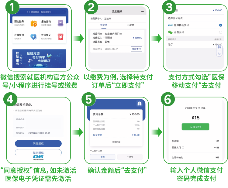 东方最新怎样把医保卡绑在微信上支付方法分析(最方便真实的东方怎样把医保卡绑在微信上支付呢方法)