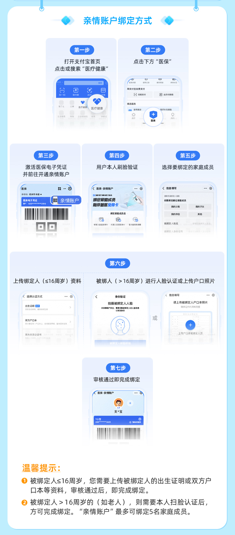 东方最新医保卡如何绑定手机电子医保卡方法分析(最方便真实的东方如何绑定医保电子码方法)