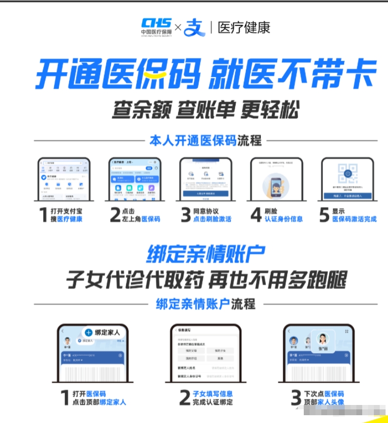 东方最新医保余额怎么套出来方法分析(最方便真实的东方医保余额怎么套出来的方法)